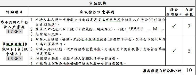圖1、家庭狀態表