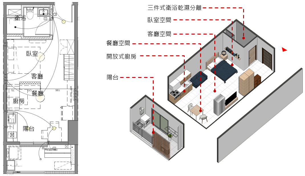 1、一房型空間示意圖