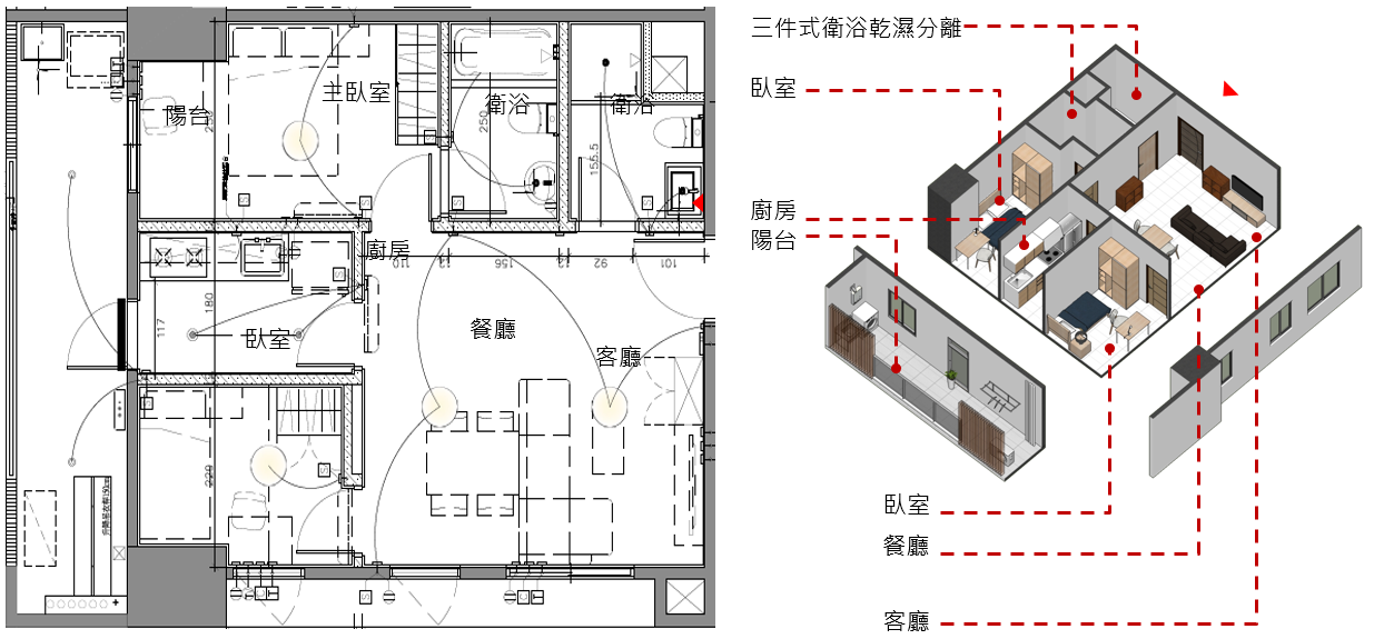 2、 二房型(1廳+2房+1衛浴)空間示意圖