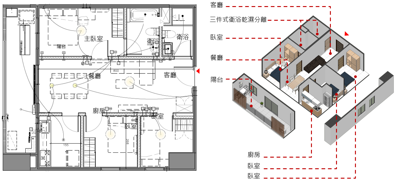 3、三房型(1廳+3房+2衛浴) 空間示意圖