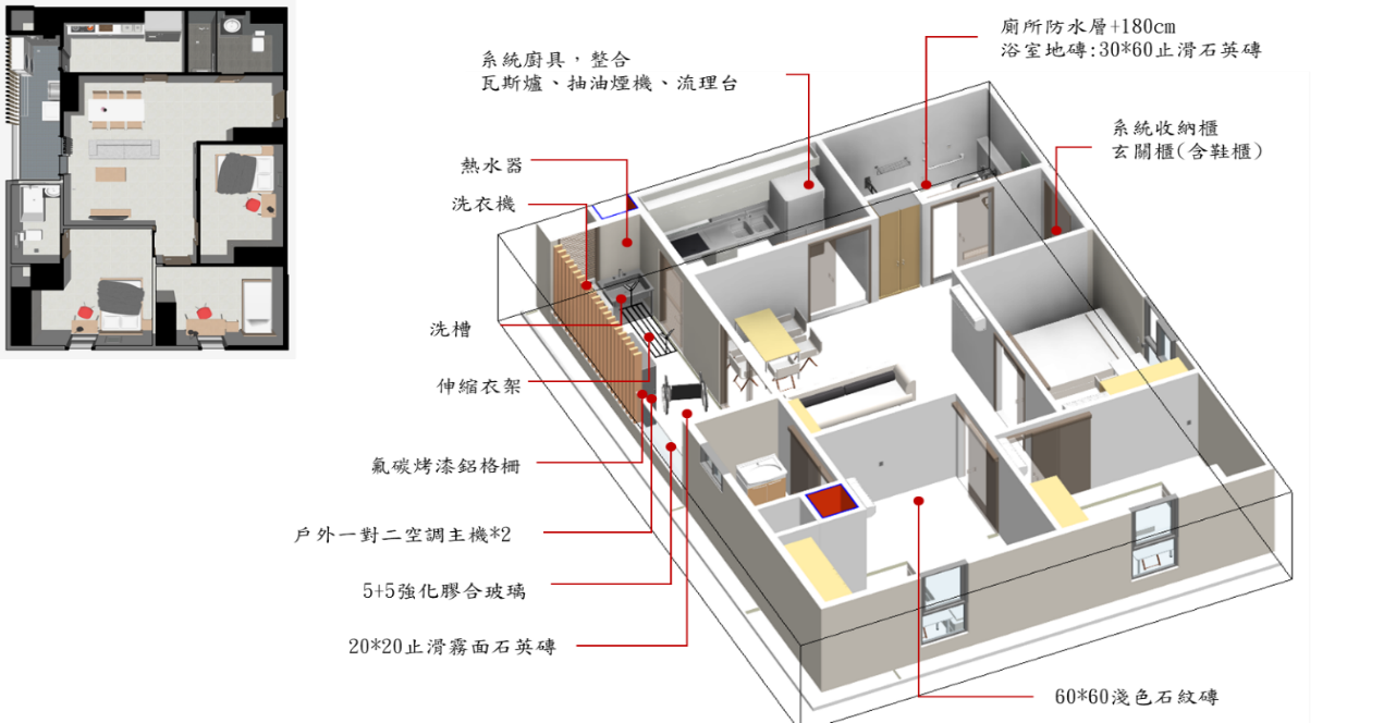 圖4-6 廣慈社會住宅3區 通用三房型空間示意圖