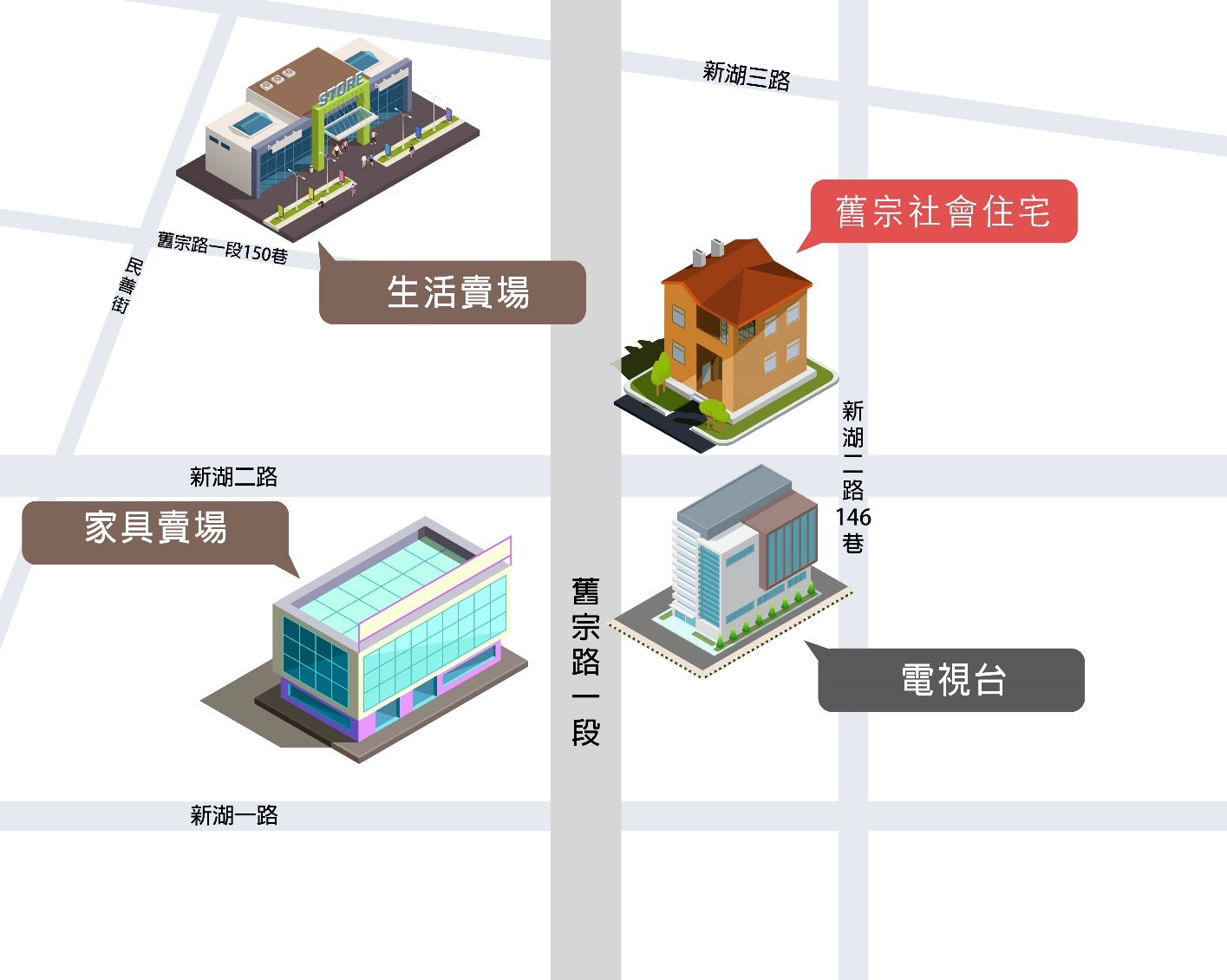 圖2 舊宗社會住宅 交通網路圖