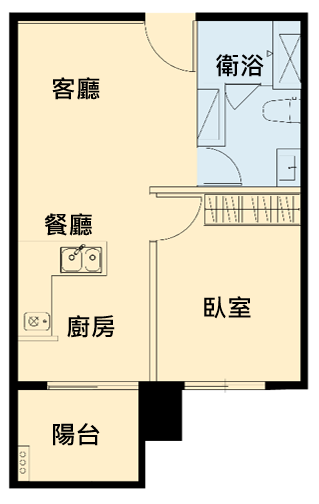 圖8-1 一房型空間示意圖之1