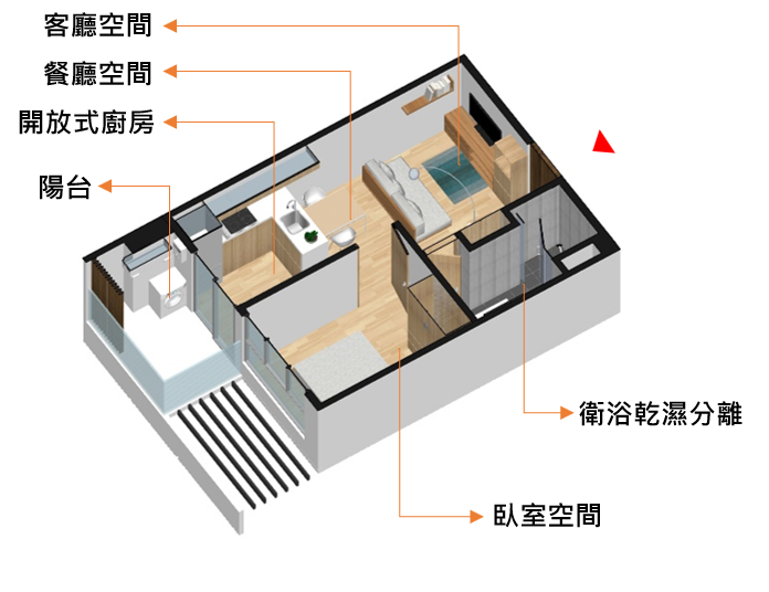 圖8-1 一房型空間示意圖之2