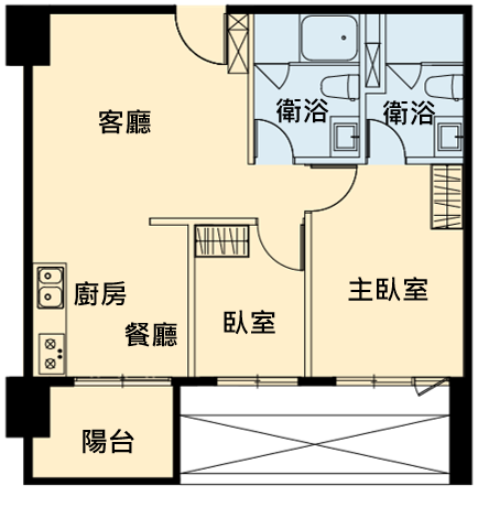 圖8-2 二房型空間示意圖之1