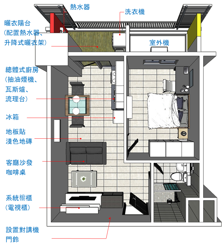 1、 一房型(1廳+1房+1衛浴)示意圖