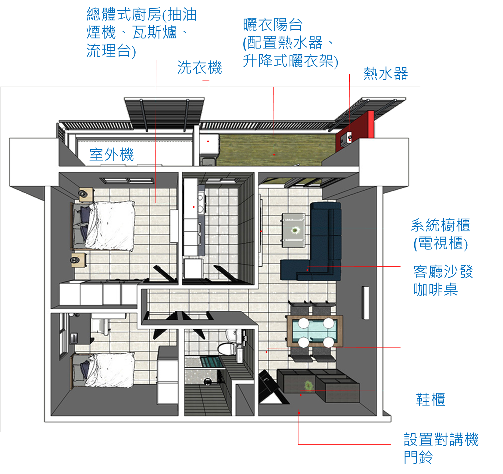 2、 二房型(1廳+2房+1衛浴)示意圖