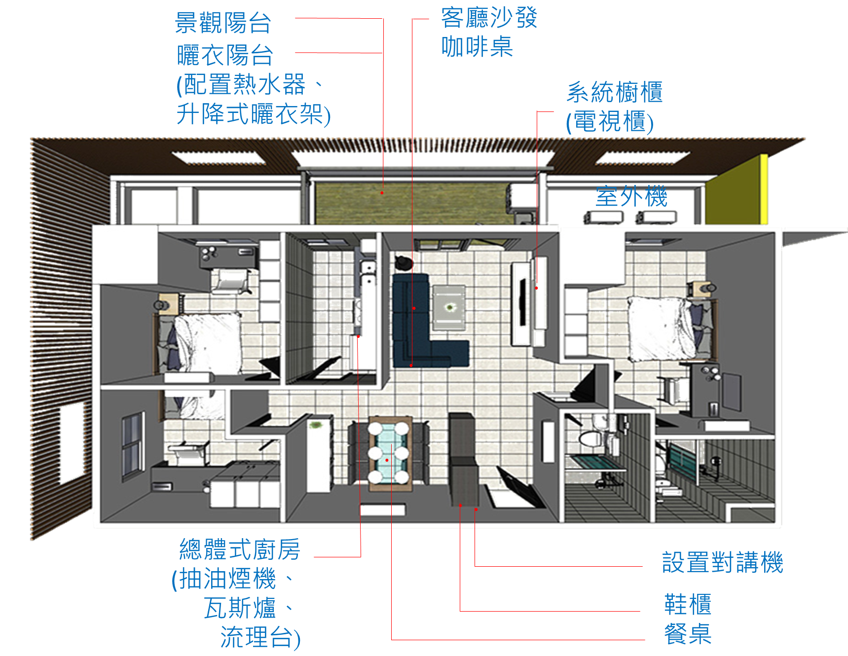 3、三房型(1廳+3房+2衛浴) 空間示意圖