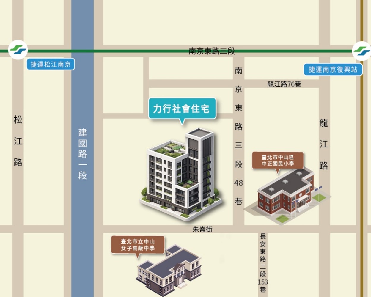 圖3 力行幸福住宅交通示意圖