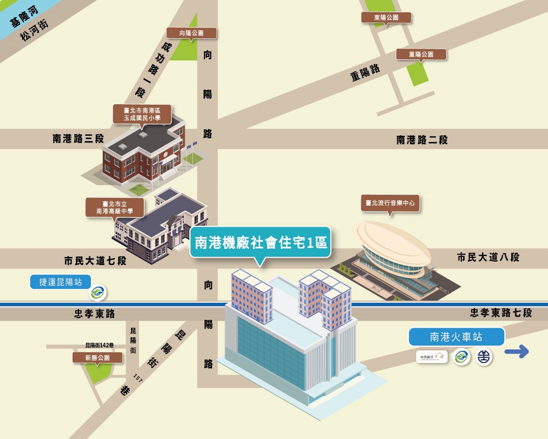 圖二 南港機廠社會住宅1區交通示意圖
