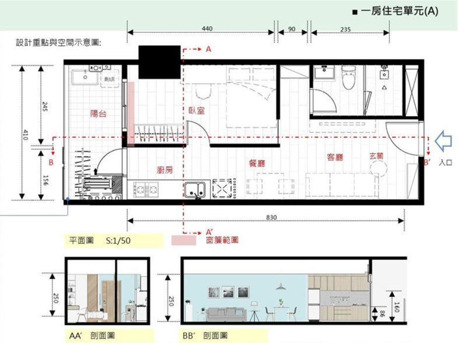 圖3-1 一房型空間示意圖（實際依未來交屋現場配置為主）