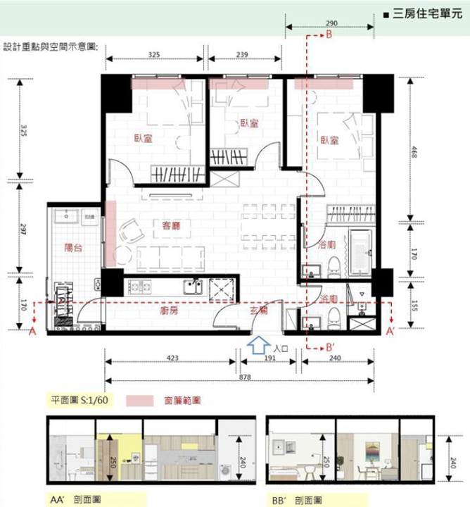 圖3-3 三房型空間示意圖（實際依未來交屋現場配置為主）