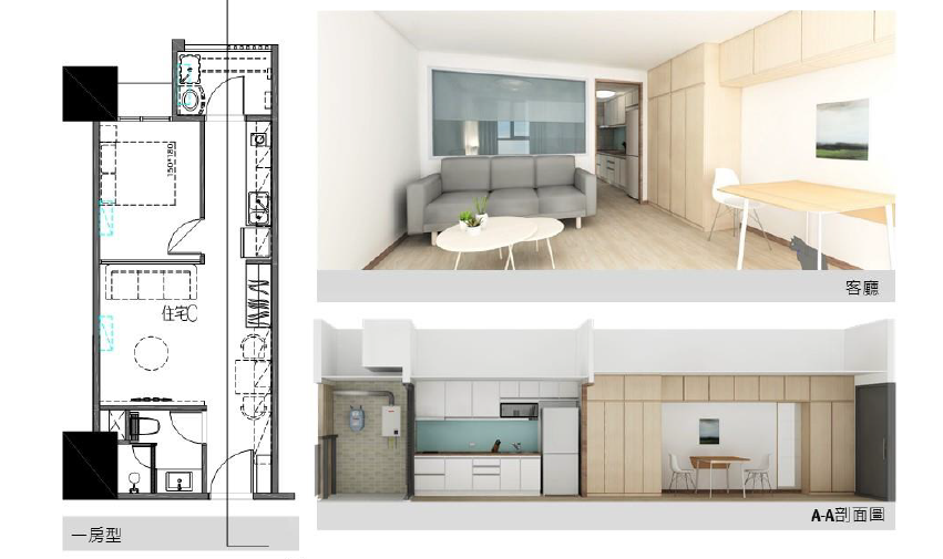 圖4-1:青年社會住宅2區 一房型空間示意圖