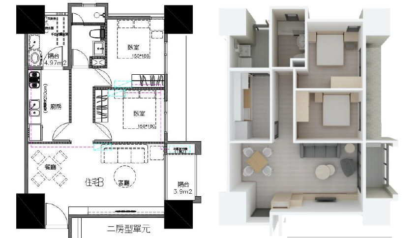 圖4-2:青年社會住宅2區 二房型空間示意圖