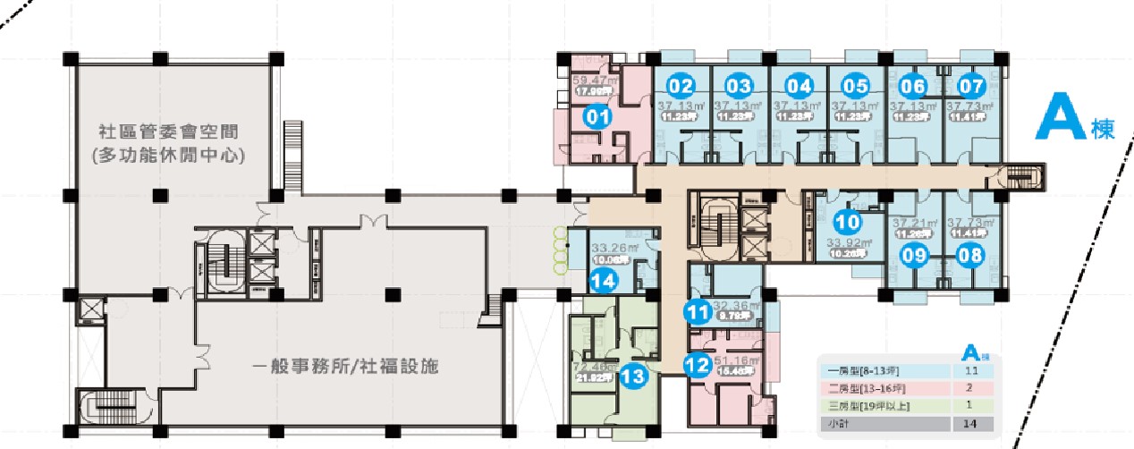 斯文里三期都更分回戶地面二層