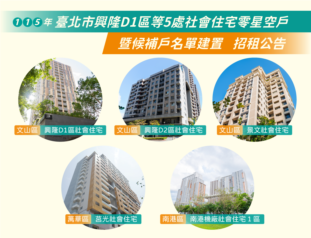 興隆D1區等5處社會住宅
